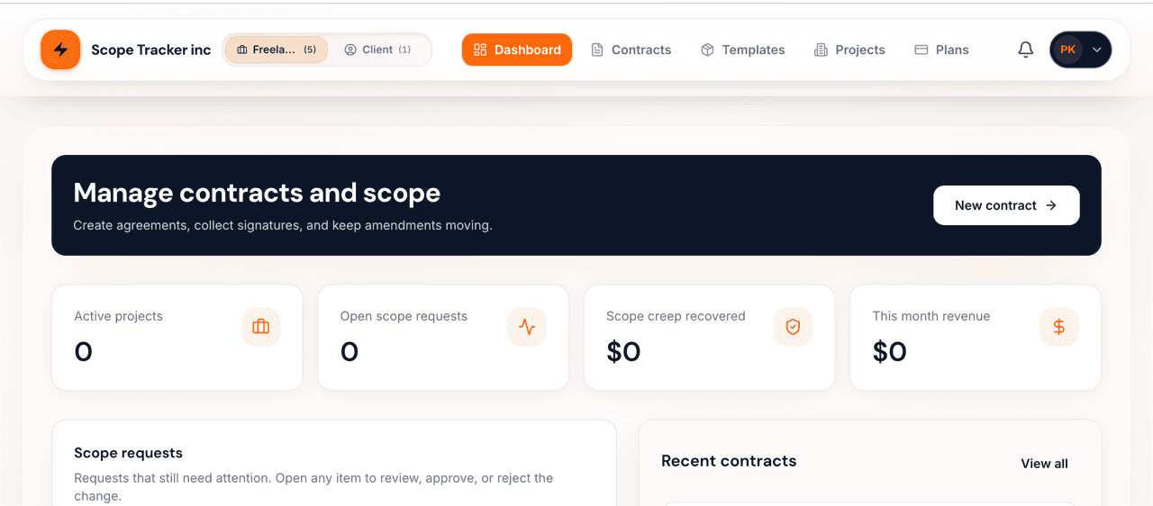 MVP Delivery Without Rework: The 5 Decision Gates We Use